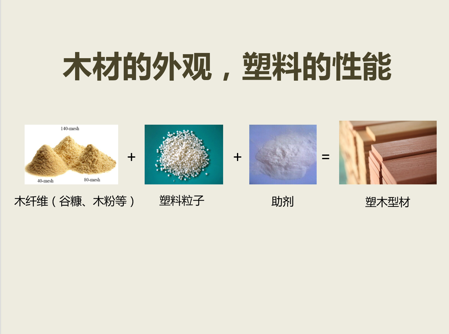 用料對塑木材料質量的影響及意義