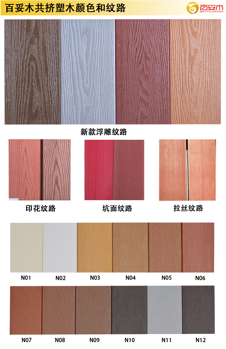 百妥木PVC共擠復合塑木材料會有色差嗎？ 